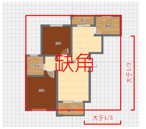 房間缺角|房屋缺角，家居风水第一大忌，千万别大意！该如何化。